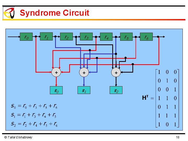 Syndrome Circuit r 0 © Tallal Elshabrawy r 1 r 2 r 3 r Syndrome Circuit r 0 © Tallal Elshabrawy r 1 r 2 r 3 r