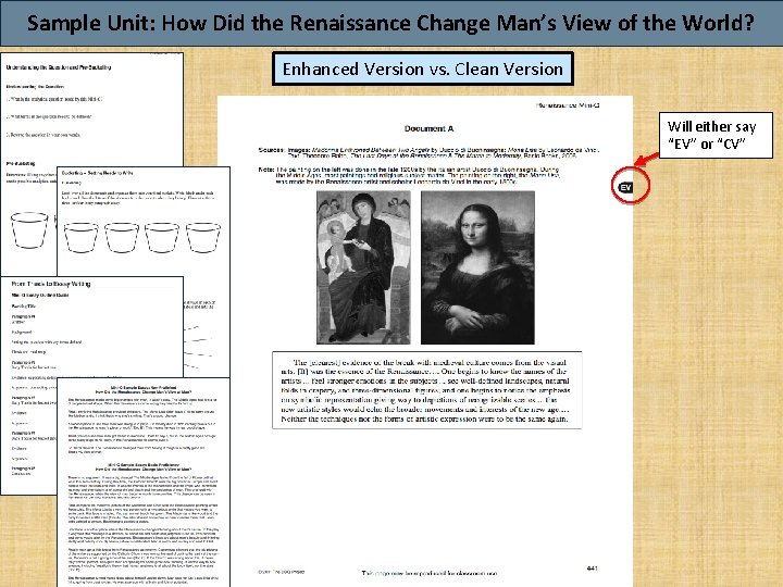 Sample Unit: How Did the Renaissance Change Man’s View of the World? Enhanced Version