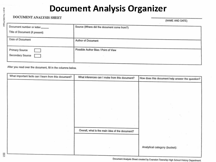 Document Analysis Organizer The DBQ Project Method 1 Day Step 1: Engaging the students