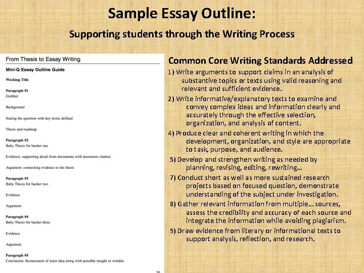 Sample Essay Outline: Supporting students through the Writing Process Common Core Writing Standards Addressed
