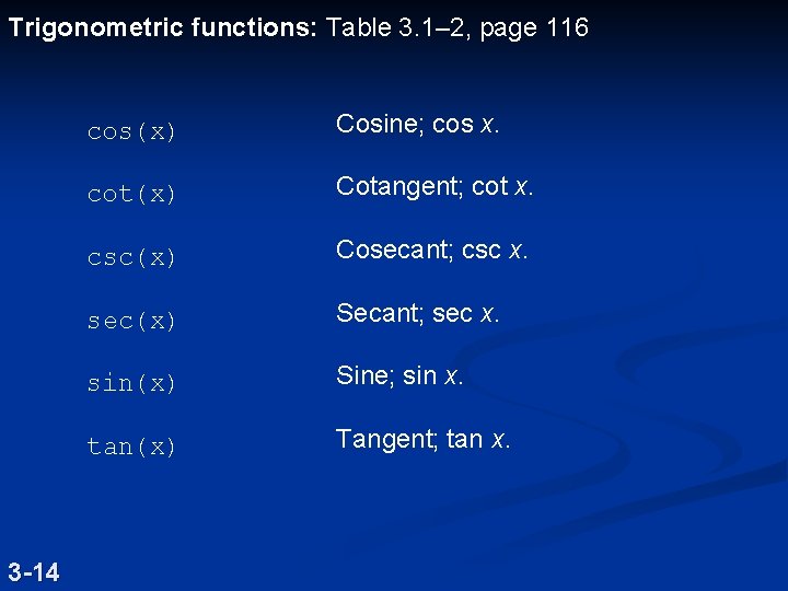 Trigonometric functions: Table 3. 1– 2, page 116 3 -14 cos(x) Cosine; cos x.