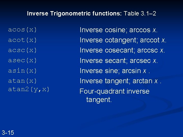 Inverse Trigonometric functions: Table 3. 1– 2 acos(x) acot(x) acsc(x) asec(x) asin(x) atan 2(y,