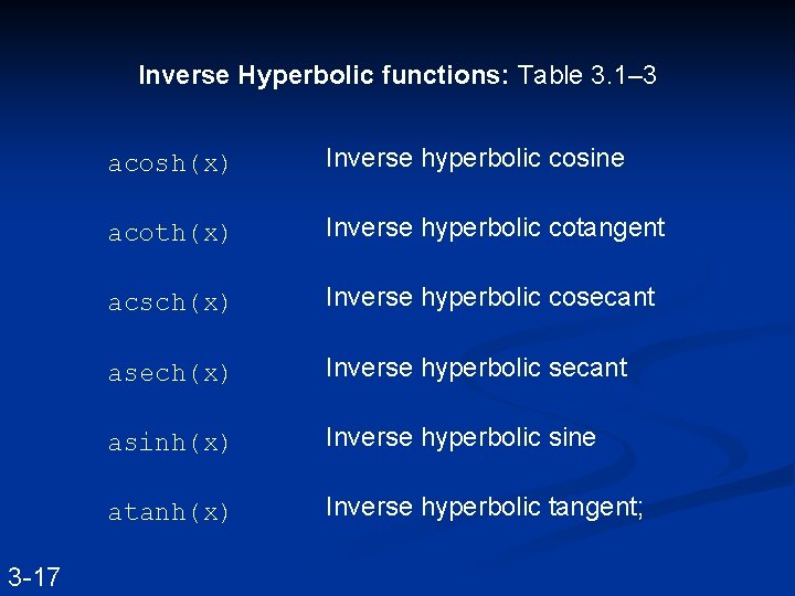 Inverse Hyperbolic functions: Table 3. 1– 3 3 -17 acosh(x) Inverse hyperbolic cosine acoth(x)