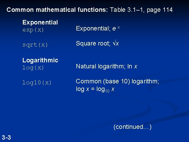 Common mathematical functions: Table 3. 1– 1, page 114 Exponential exp(x) Exponential; e x