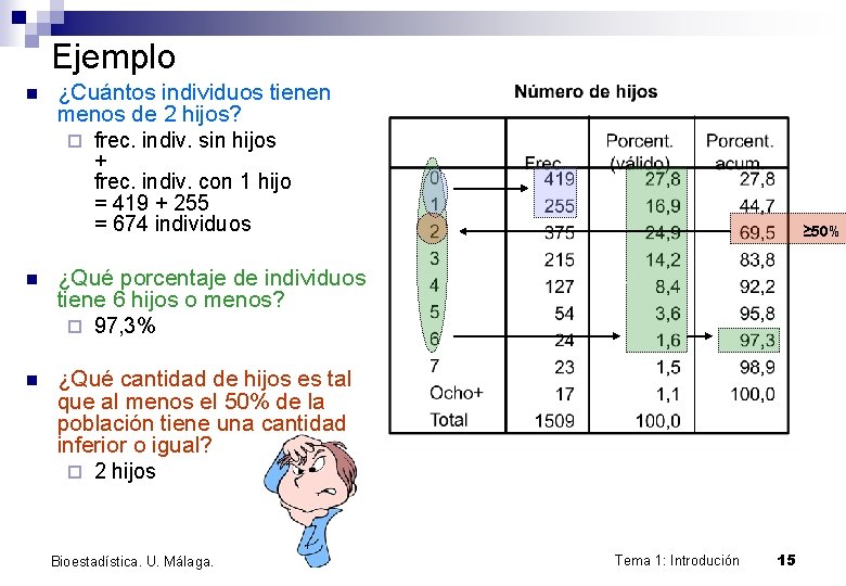 Ejemplo n ¿Cuántos individuos tienen menos de 2 hijos? ¨ frec. indiv. sin hijos