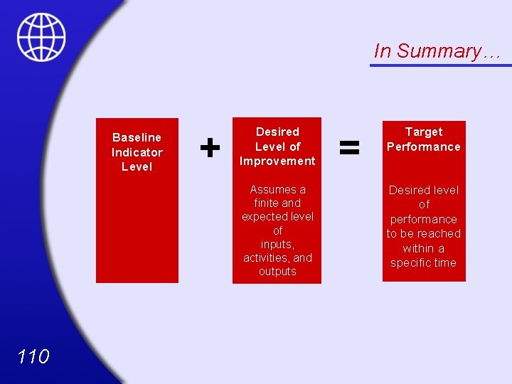 In Summary… Baseline Indicator Level + Desired Level of Improvement Assumes a finite and
