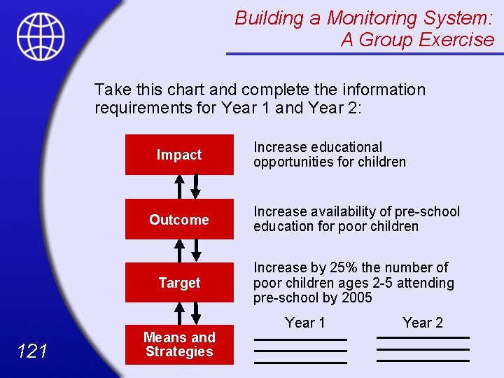 Building a Monitoring System: A Group Exercise Take this chart and complete the information