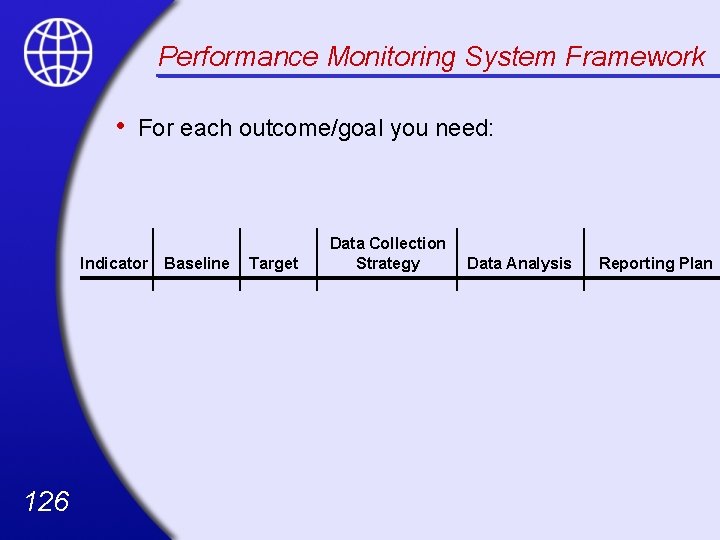 Performance Monitoring System Framework • For each outcome/goal you need: Indicator 126 Baseline Target