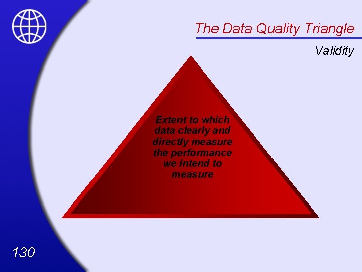 The Data Quality Triangle Validity Extent to which data clearly and directly measure the