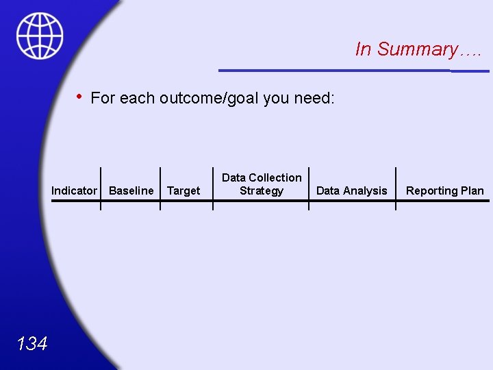 In Summary…. • For each outcome/goal you need: Indicator 134 Baseline Target Data Collection