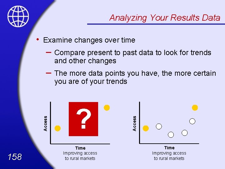Analyzing Your Results Data Examine changes over time Compare present to past data to