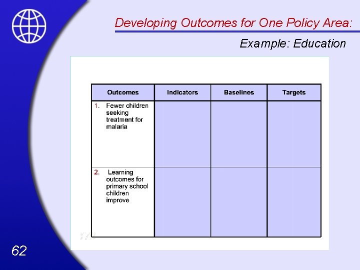 Developing Outcomes for One Policy Area: Example: Education 62 