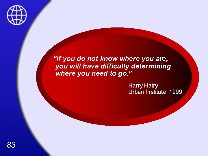 “If you do not know where you are, you will have difficulty determining where