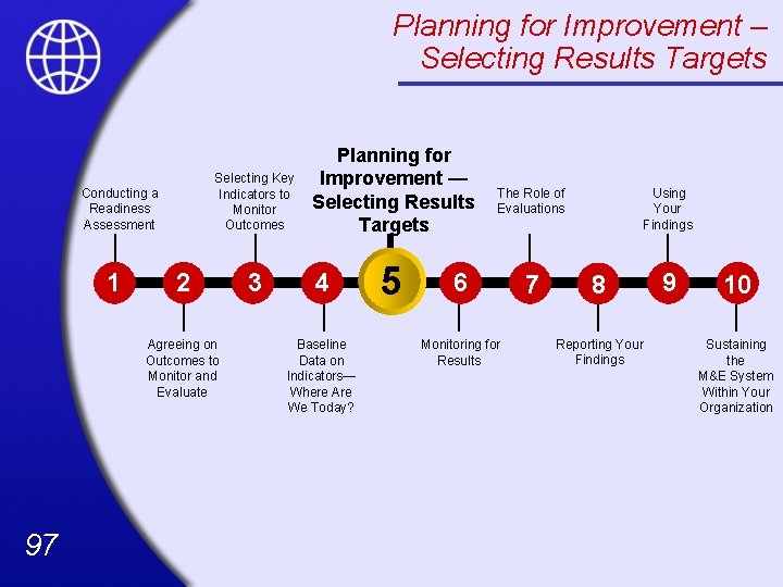 Planning for Improvement – Selecting Results Targets Selecting Key Indicators to Monitor Outcomes Conducting