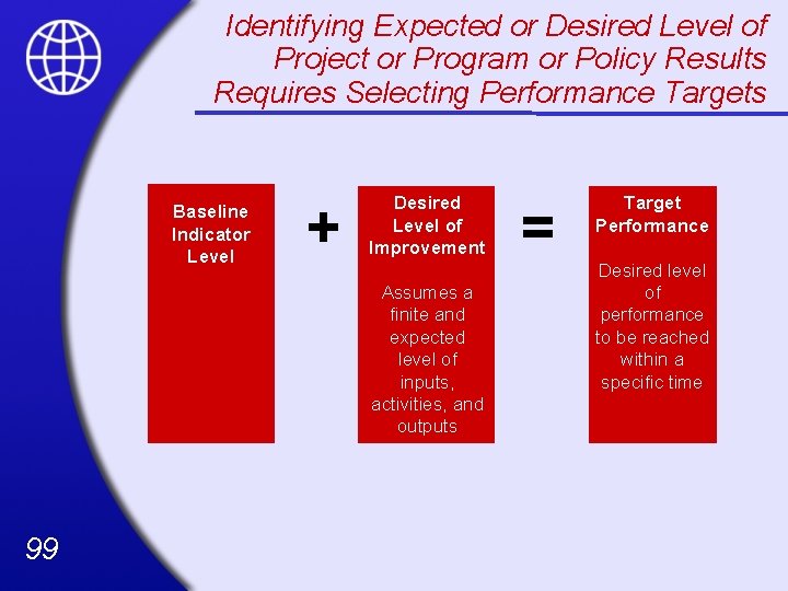 Identifying Expected or Desired Level of Project or Program or Policy Results Requires Selecting