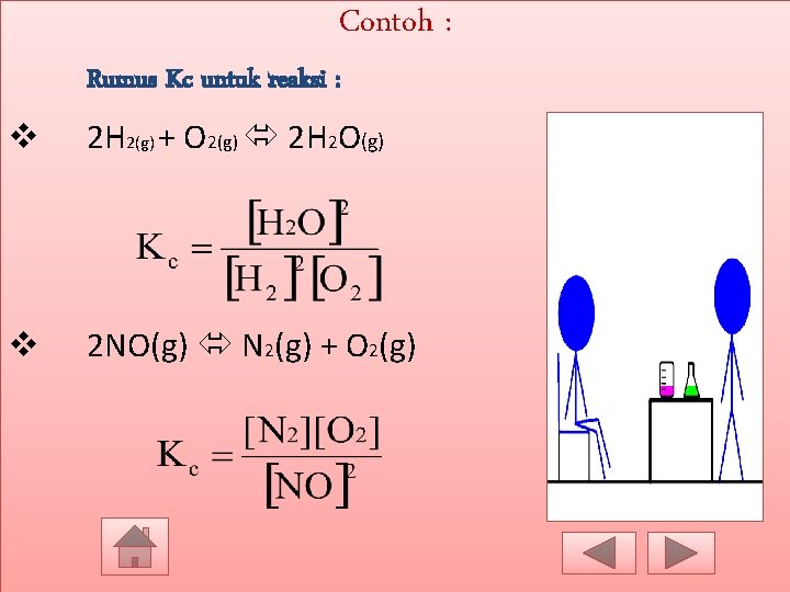 Contoh : Rumus Kc untuk reaksi : v 2 H 2(g) + O 2(g)