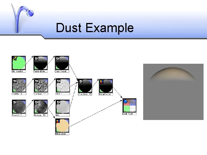 Dust Example 