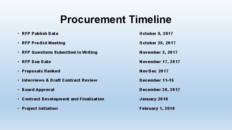 Procurement Timeline • RFP Publish Date October 9, 2017 • RFP Pre-Bid Meeting October
