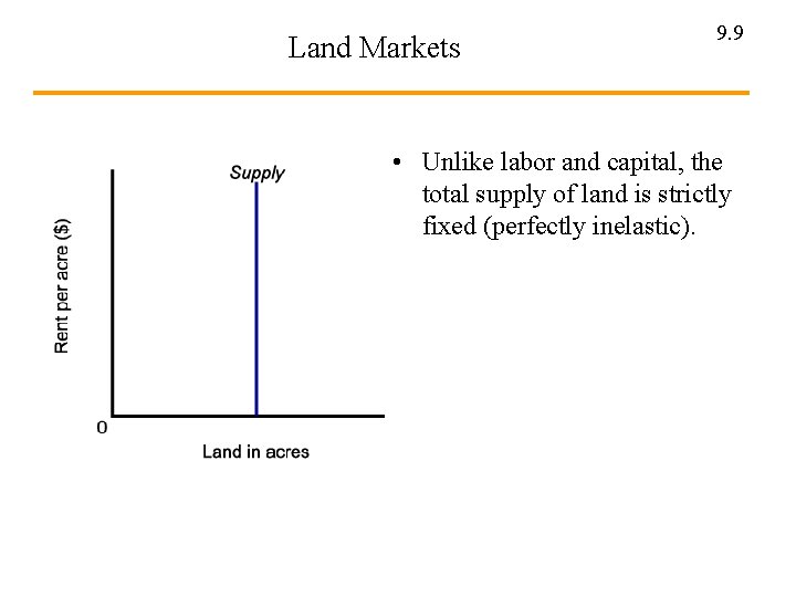 Land Markets 9. 9 • Unlike labor and capital, the total supply of land