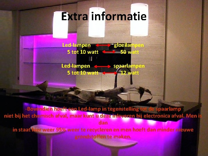 Extra informatie Led-lampen 5 tot 10 watt gloeilampen 50 watt Led-lampen 5 tot 10