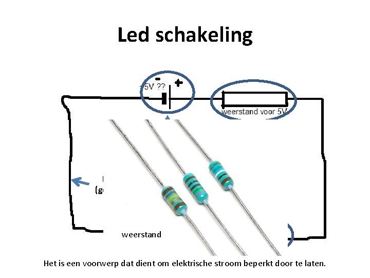 Led schakeling Batterij (stroombron) Draad (geleider) weerstand Led (omzetter) weerstand Het is een voorwerp