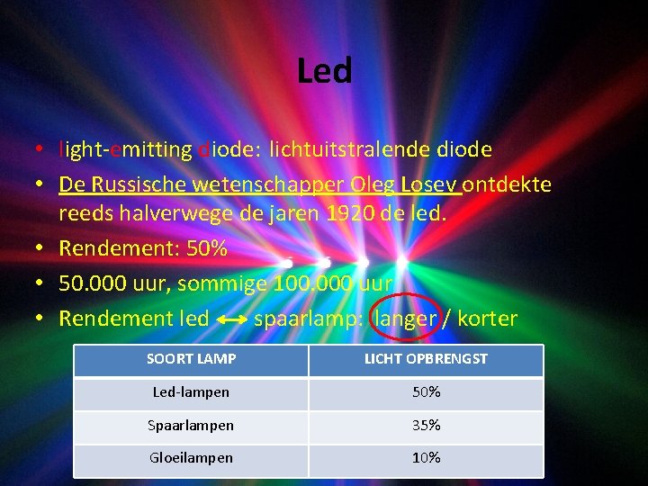 Led • light-emitting diode: lichtuitstralende diode • De Russische wetenschapper Oleg Losev ontdekte reeds