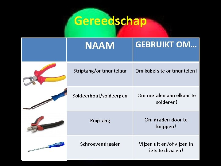 Gereedschap NAAM GEBRUIKT OM… Striptang/ontmantelaar Om kabels te ontmantelen! Soldeerbout/soldeerpen Om metalen aan elkaar