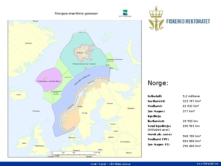 Norge: Folketall: 5, 2 millioner Fastlandet: 323 787 km² Svalbard: 61 022 km² Jan