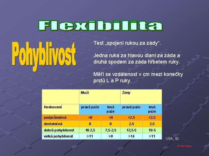  Test „spojení rukou za zády“. Jedna ruka za hlavou dlaní za záda a