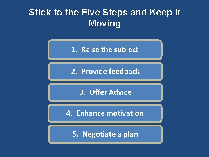 Brief intervention Stick to the Five Steps and Keep it Moving 1. Raise the