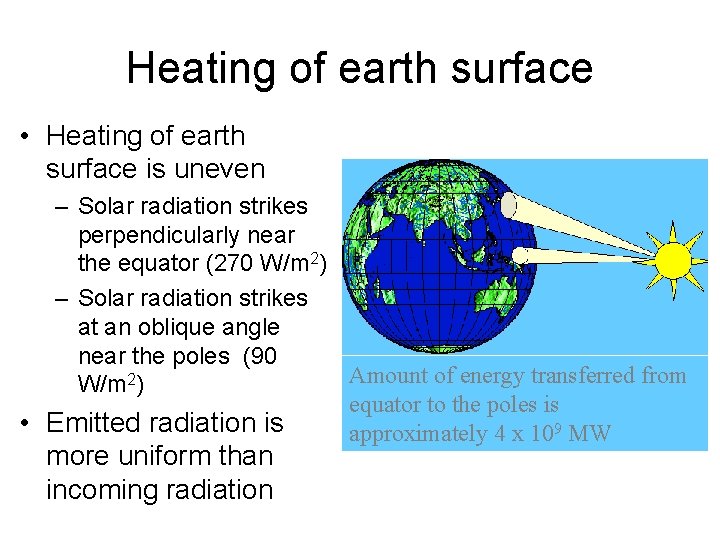 Heating of earth surface • Heating of earth surface is uneven – Solar radiation Heating of earth surface • Heating of earth surface is uneven – Solar radiation