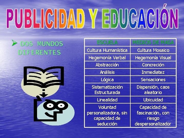 Ø DOS MUNDOS DIFERENTES ESCUELA MEDIOS DE MASA Cultura Humanística Cultura Mosaico Hegemonía Verbal