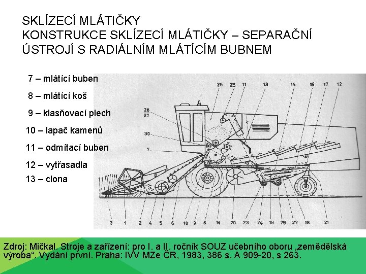 SKLÍZECÍ MLÁTIČKY KONSTRUKCE SKLÍZECÍ MLÁTIČKY – SEPARAČNÍ ÚSTROJÍ S RADIÁLNÍM MLÁTÍCÍM BUBNEM 7 –