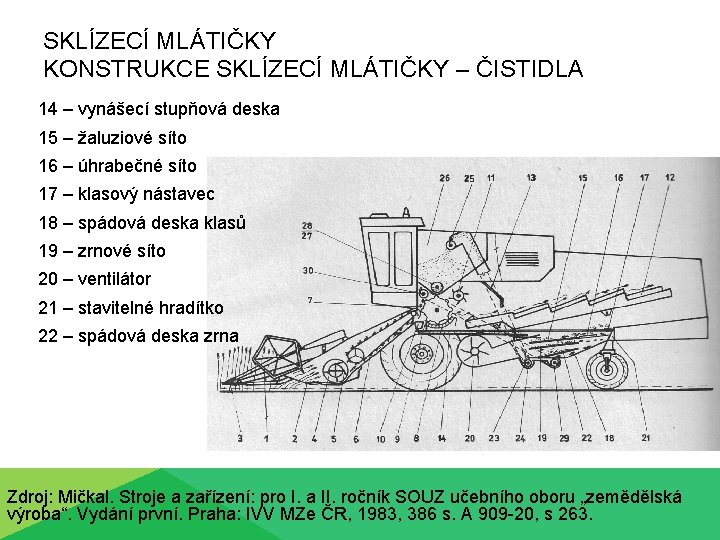 SKLÍZECÍ MLÁTIČKY KONSTRUKCE SKLÍZECÍ MLÁTIČKY – ČISTIDLA 14 – vynášecí stupňová deska 15 –