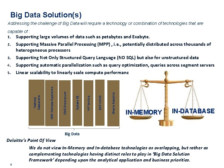 Big Data Solution(s) Addressing the challenge of Big Data will require a technology or