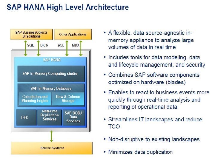 SAP HANA 1. Real Time is anything that is too fast for your current