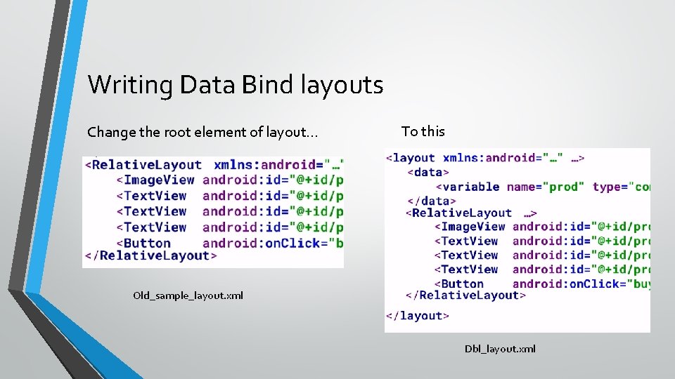 Writing Data Bind layouts Change the root element of layout… To this Old_sample_layout. xml