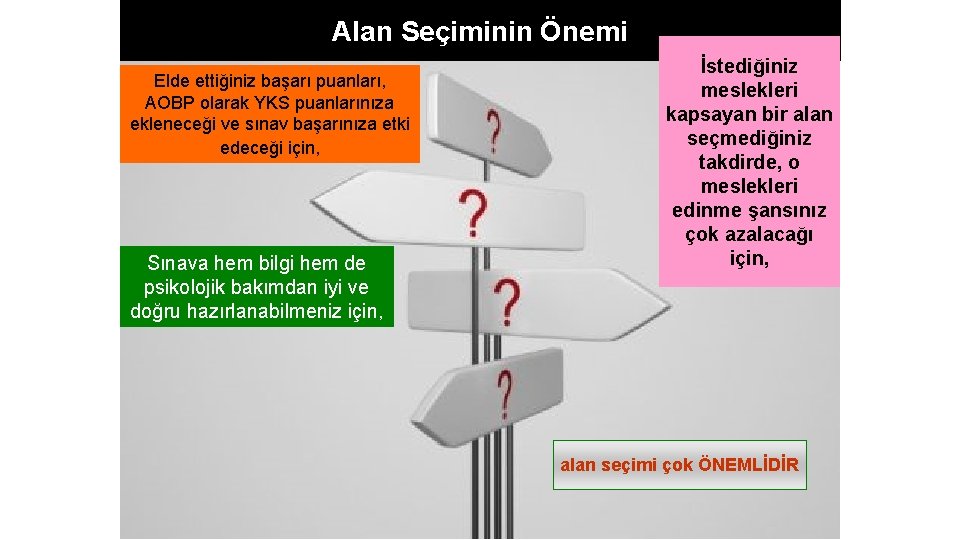 Alan Seçiminin Önemi Elde ettiğiniz başarı puanları, AOBP olarak YKS puanlarınıza ekleneceği ve sınav