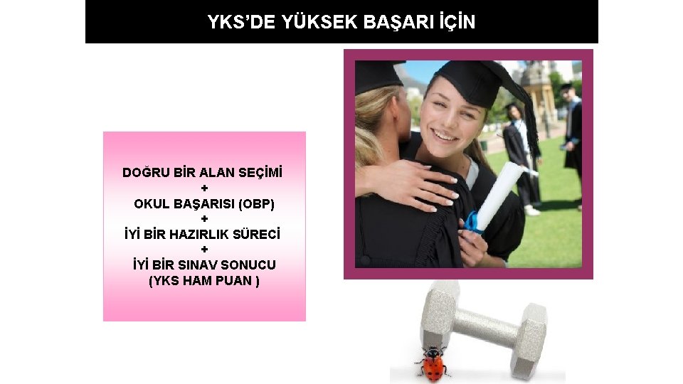 YKS’DE YÜKSEK BAŞARI İÇİN DOĞRU BİR ALAN SEÇİMİ + OKUL BAŞARISI (OBP) + İYİ