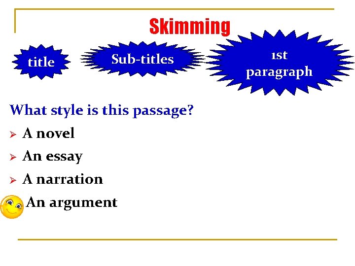 Skimming title Sub-titles What style is this passage? Ø A novel Ø An essay
