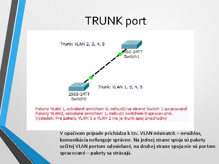 TRUNK port V opačnom prípade prichádza k tzv. VLAN mismatch – nesúhlas, komunikácia nefunguje