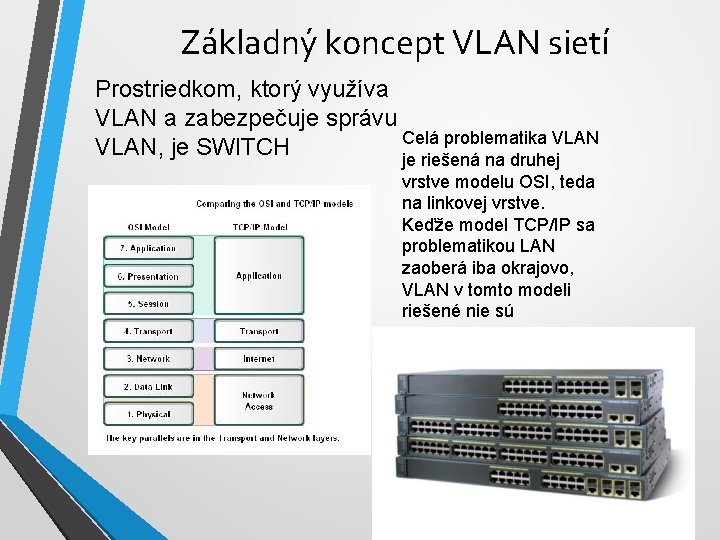 Základný koncept VLAN sietí Prostriedkom, ktorý využíva VLAN a zabezpečuje správu Celá problematika VLAN,