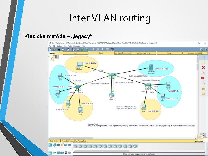 Inter VLAN routing Klasická metóda – „legacy“ 