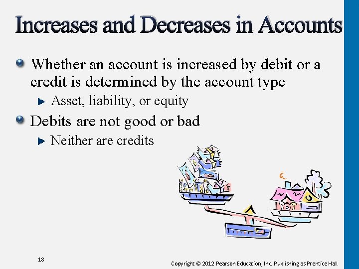 Increases and Decreases in Accounts Whether an account is increased by debit or a