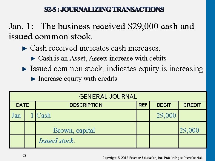 Jan. 1: The business received $29, 000 cash and issued common stock. Cash received