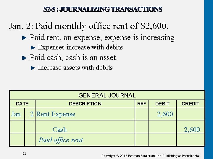 Jan. 2: Paid monthly office rent of $2, 600. Paid rent, an expense, expense