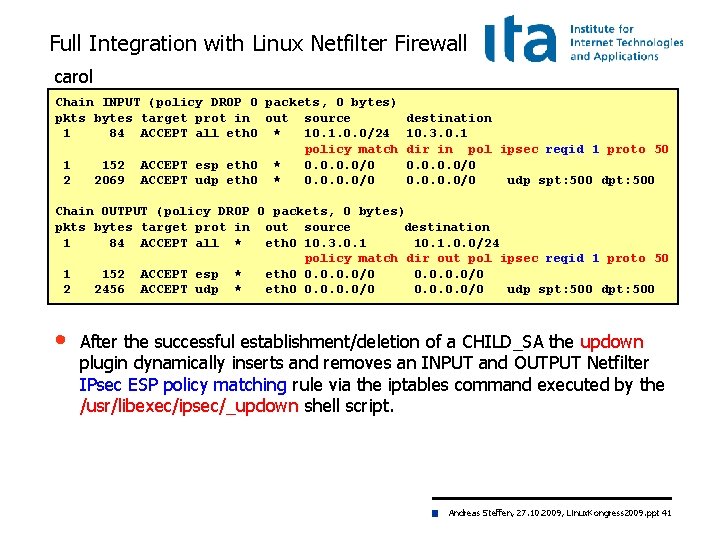 Full Integration with Linux Netfilter Firewall carol Chain INPUT (policy DROP 0 packets, 0