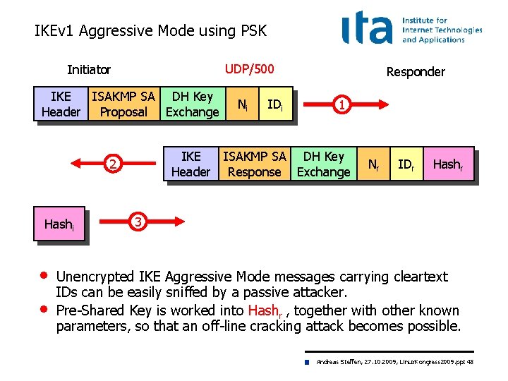 IKEv 1 Aggressive Mode using PSK UDP/500 Initiator IKE ISAKMP SA DH Key Header