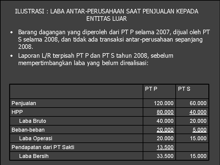 ILUSTRASI : LABA ANTAR-PERUSAHAAN SAAT PENJUALAN KEPADA ENTITAS LUAR • Barang dagangan yang diperoleh