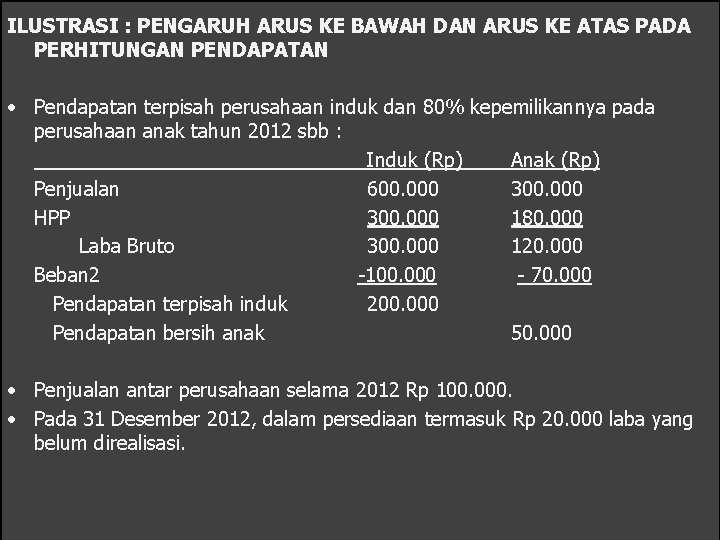 ILUSTRASI : PENGARUH ARUS KE BAWAH DAN ARUS KE ATAS PADA PERHITUNGAN PENDAPATAN •